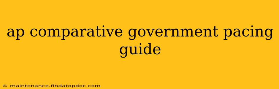 ap comparative government pacing guide