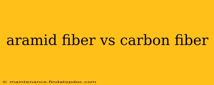 aramid fiber vs carbon fiber