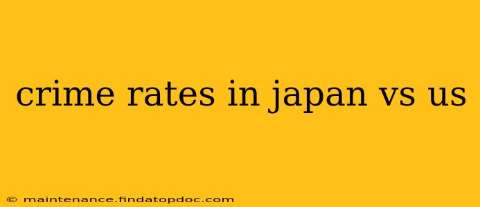 crime rates in japan vs us