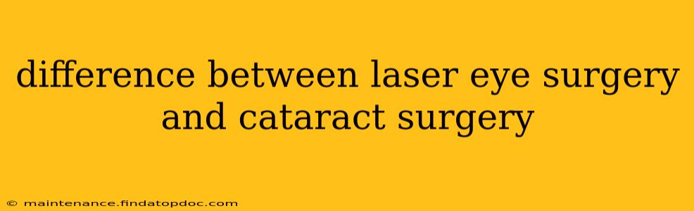 difference between laser eye surgery and cataract surgery