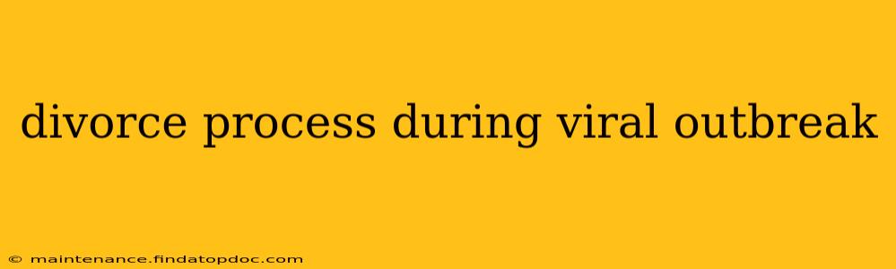 divorce process during viral outbreak