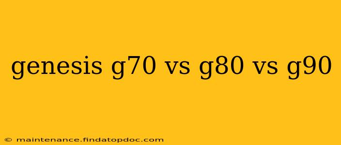 genesis g70 vs g80 vs g90