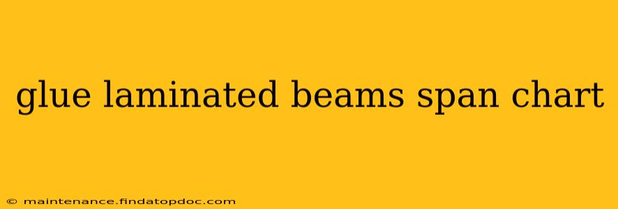 glue laminated beams span chart