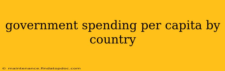 government spending per capita by country