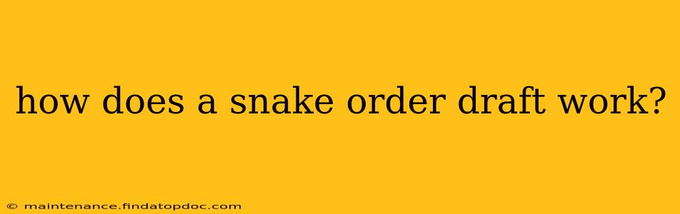 how does a snake order draft work?