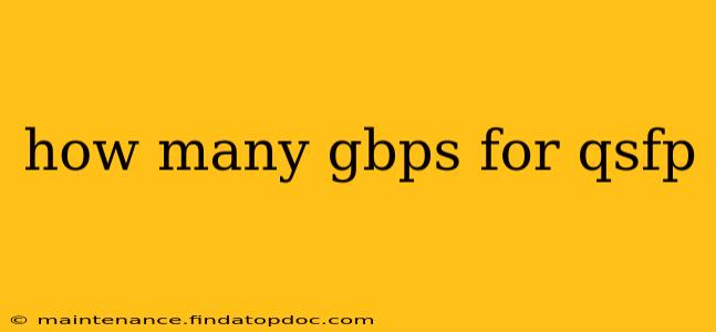 how many gbps for qsfp