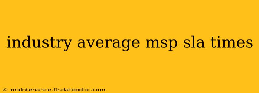 industry average msp sla times