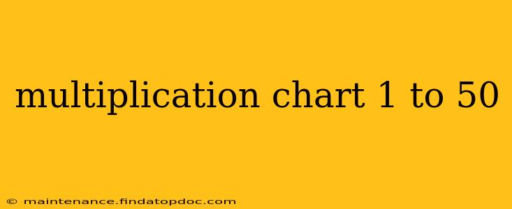 multiplication chart 1 to 50