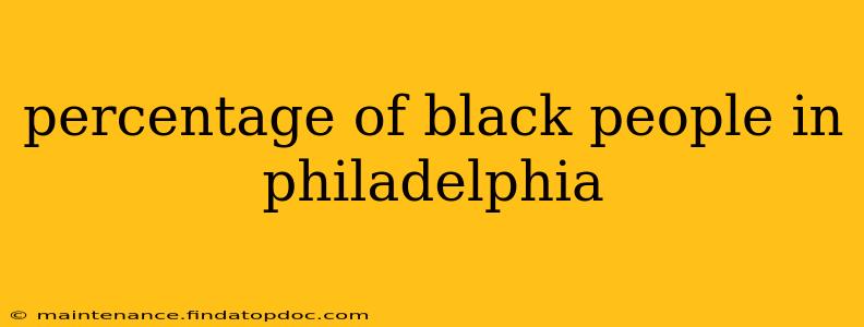 percentage of black people in philadelphia