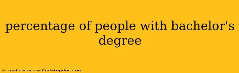 percentage of people with bachelor's degree