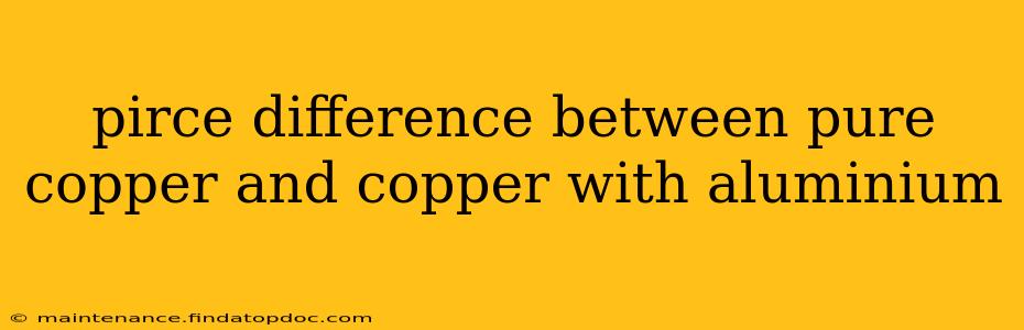 pirce difference between pure copper and copper with aluminium
