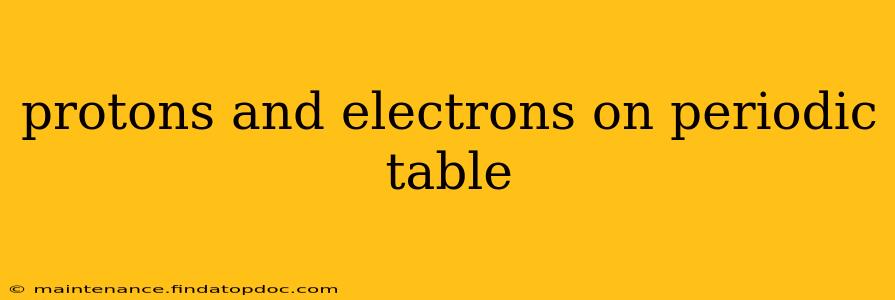 protons and electrons on periodic table