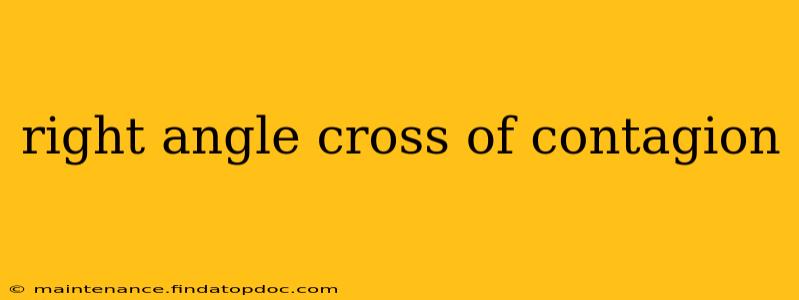right angle cross of contagion