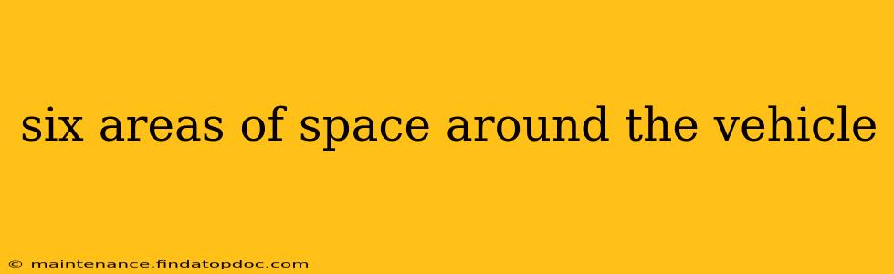 six areas of space around the vehicle