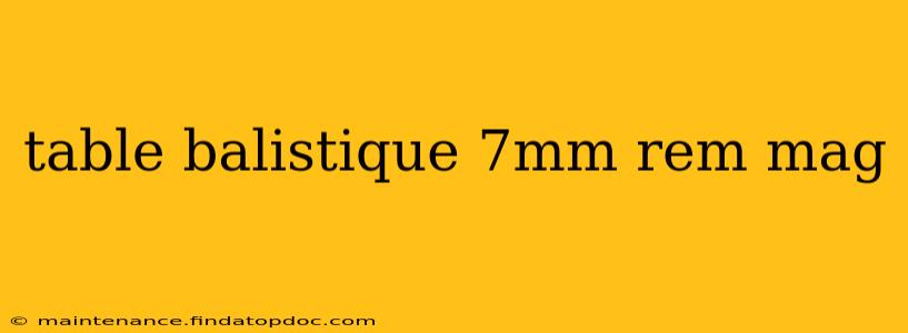 table balistique 7mm rem mag