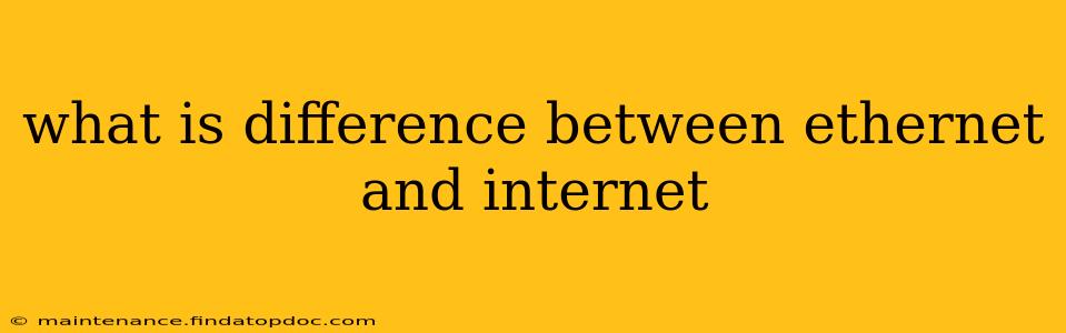 what is difference between ethernet and internet
