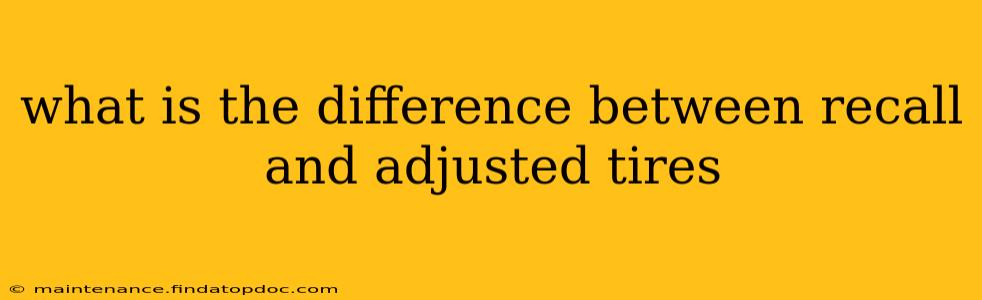 what is the difference between recall and adjusted tires