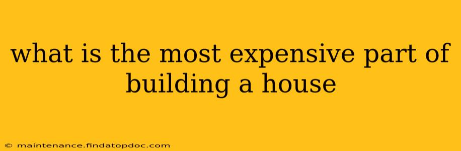 what is the most expensive part of building a house