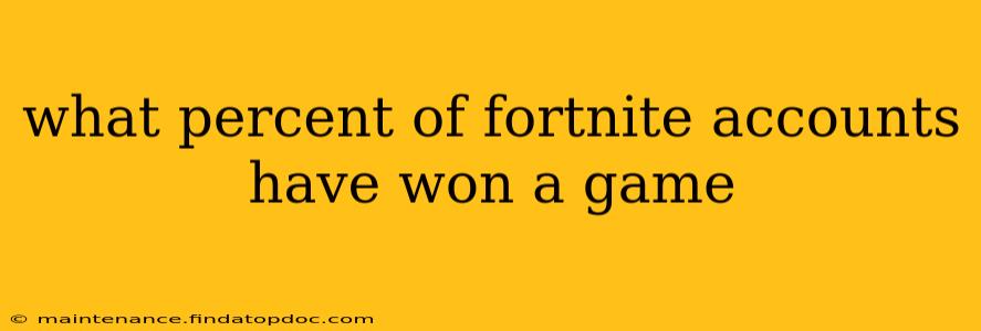 what percent of fortnite accounts have won a game