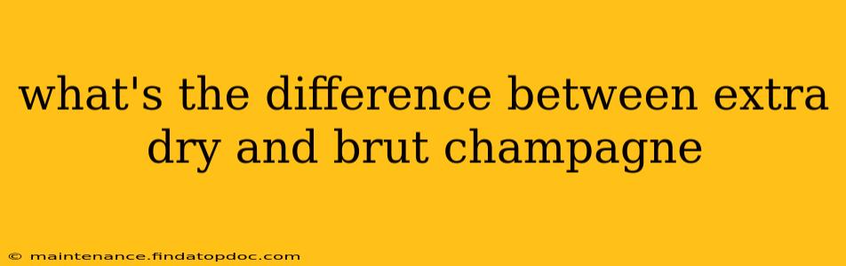 what's the difference between extra dry and brut champagne