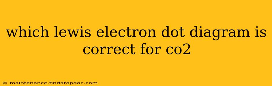 which lewis electron dot diagram is correct for co2