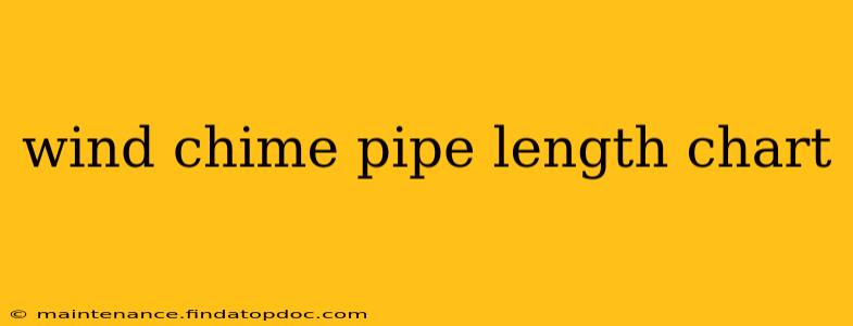 wind chime pipe length chart
